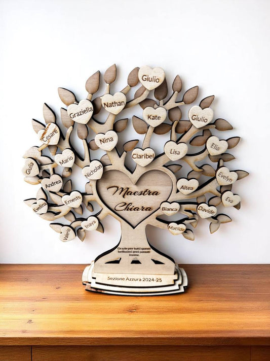 Albero dei nomi personalizzato – Regalo per maestre